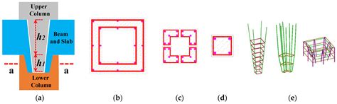Seismic Performance Analysis of the Internal Joint in the New ...