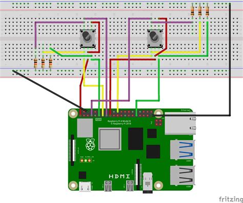 Rotary Encoder Code 的图像结果