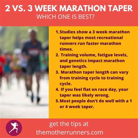 Length Of A Marathon