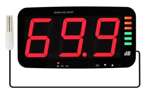 20251EIOT8: IoT Decibel Meter