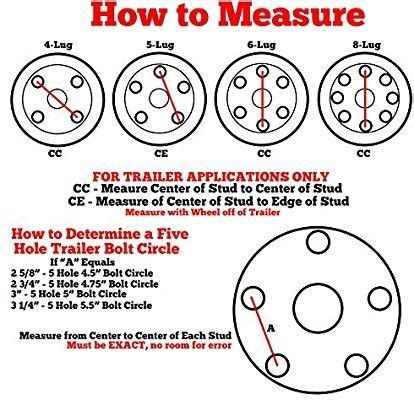 Image result for Trailer Wheel Bolt Pattern Chart