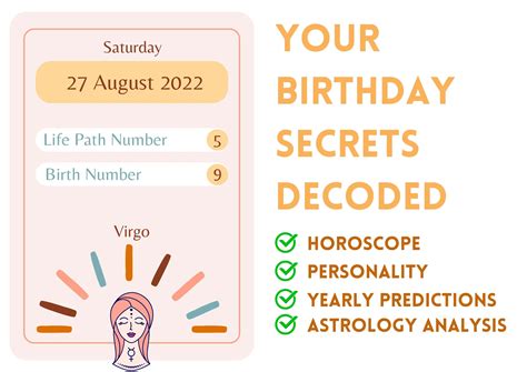 2025 Predictions for People Born on August 27, 2022