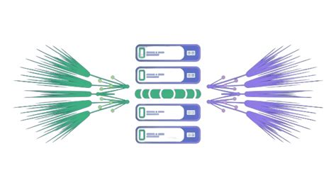 Image result for Multi-user Software Benefits