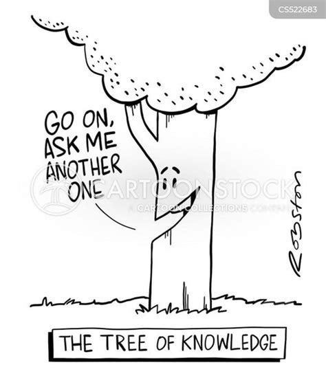 Knowledge Quiz Cartoon 的图像结果