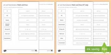 pH and Neutralisation Differentiated Match and Draw
