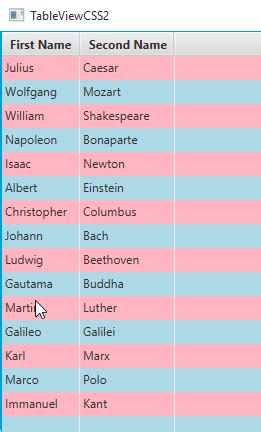 Image result for JavaFX CSS Dark Blue Color Code