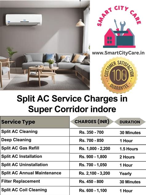Top AC Repair and Services in Super Corridor Reliable Solutions at Fair ...