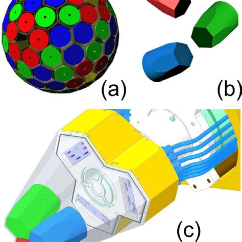 Image result for Python Tetra Detector