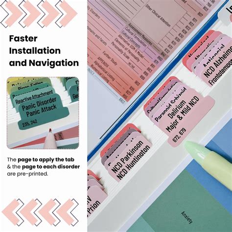 Pipi&gigi Index Tabs for DSM 5 TR, Tabbing System for DSM-5-TR India | Ubuy