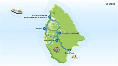 La Digue in bicicletta