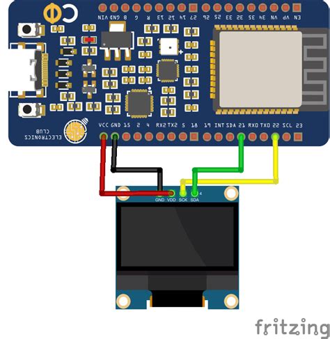 Electronics Club, IIT Madras