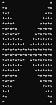 Image result for Butterfly Pattern Java in Tamil