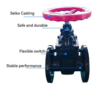 Image result for Non-Rising Stem Gate Valve Animation