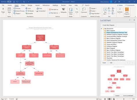 Cómo hacer un árbol de decisiones en Word | Blog de Lucidchart