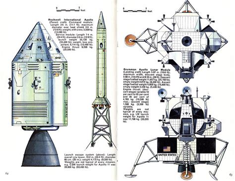 Image result for Apollo Program Drawing