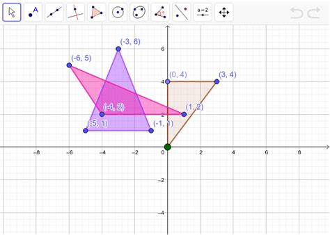 Image result for Rotation Geometry Visual