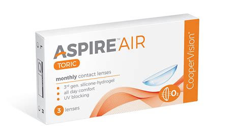 Optimized Toric Lens Geometry™ | CooperVision | CooperVision India