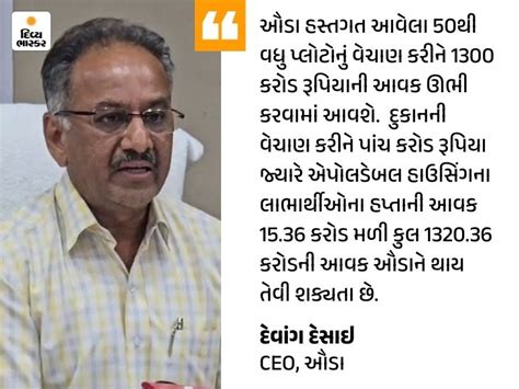 AUDA Budget 3101 Cr: Sanand, Manipur, Godhavi Development Plans