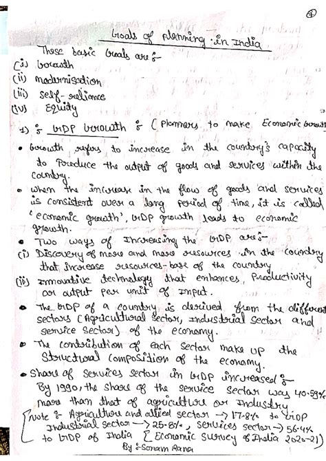 Image result for Class 12 Economics Sticky Notes