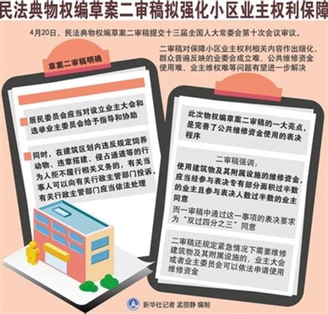 民事纠纷应该怎么解决？2021年民事纠纷解决方法介绍