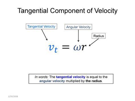Lecture 1 | Angular Position, Velocity, & Acceleration for Non-uniform ...
