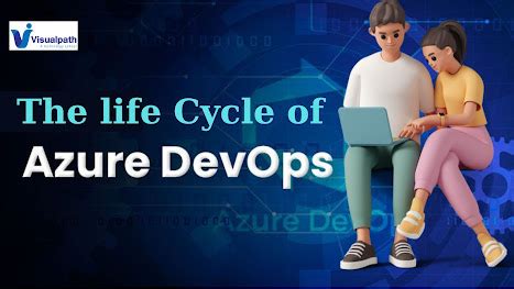 Image result for Azure DevOps Life Cycle