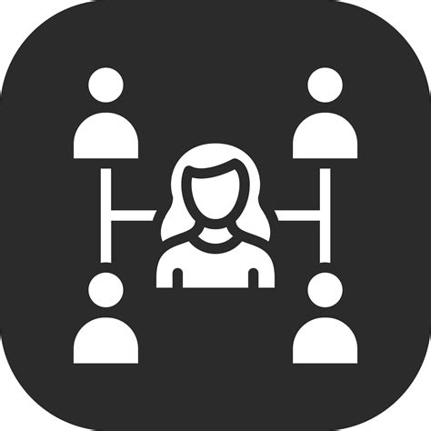 Organizing Symbol 的图像结果