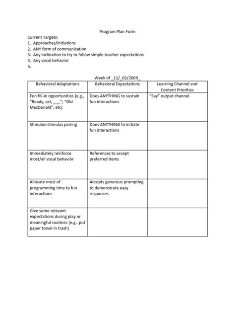 Program Plan 的图像结果