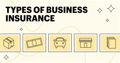 Image result for Insurance for Business