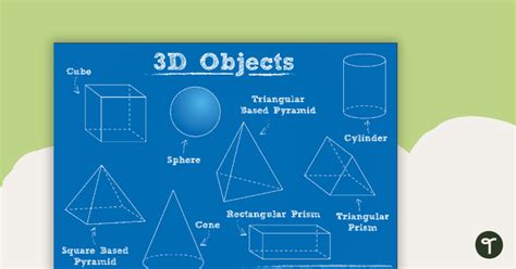 Image result for 3D Triangular Based Pyramid