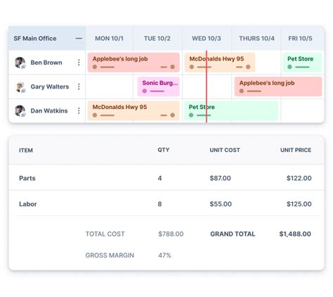 Service Trade Software Notes PDF 的图像结果