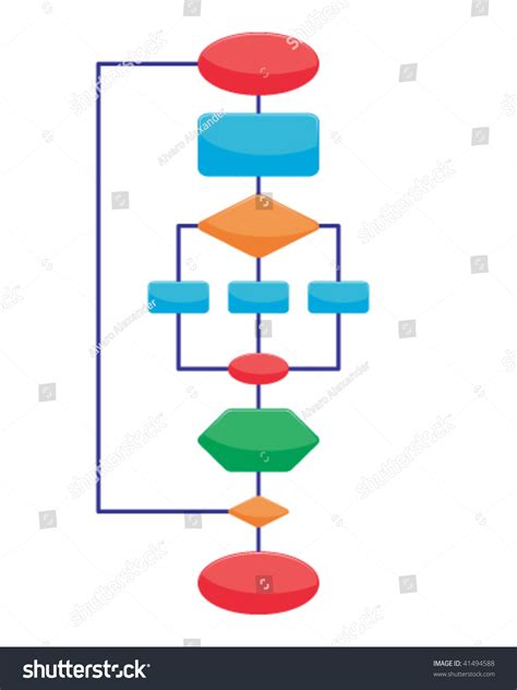 Image result for Entity Structure Chart