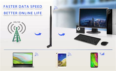 ABONIX 9dBi High-Gain WiFi Antenna with SMA Male Connector – for IP ...