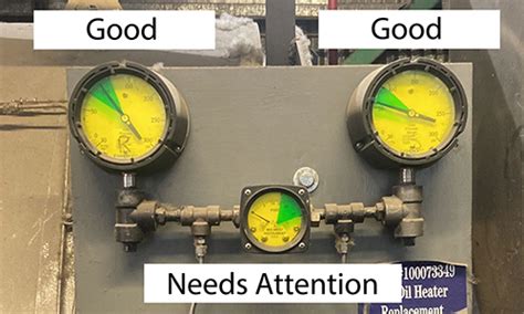 Image result for Proving Machine Troubleshooting