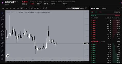 Arbitrage Futures Trading 的图像结果