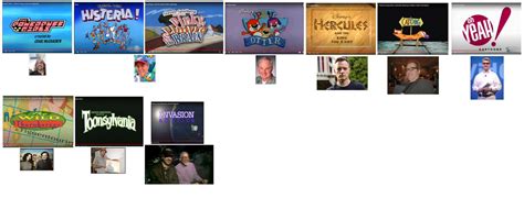 Computer Animation Classics 1998 的图像结果