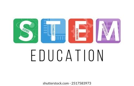 Science Technology Engineering Mathematics Poster 的图像结果
