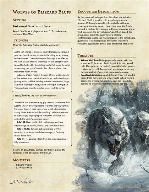Wolves of Blizzard Bluff - A 5E One Shot Encounter | Mistcharter ...
