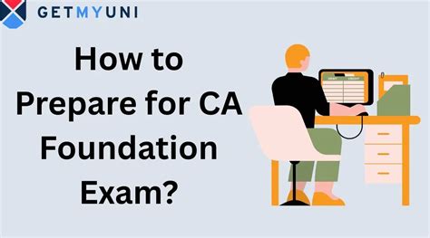 Image result for Note-making CA Foundation