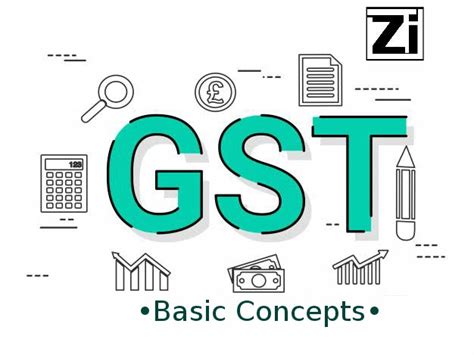 GST Basic Knowledge 的图像结果
