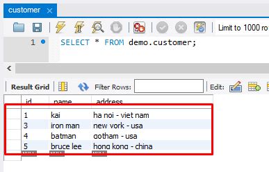 Image result for Node.js Delete MySQL HTML Code Example