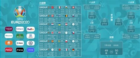 欧洲杯赛程表_欧洲杯赛程表模板_红动中国