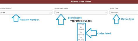 Remote Device Code 的图像结果