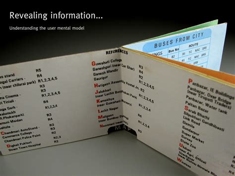 D'source Case Study - Slide Show | IIT Guwahati Bus Timetable | D ...