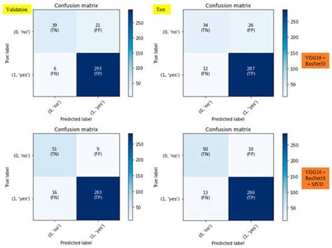 BioMed | An Open Access Journal from MDPI