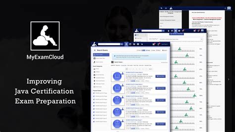 Image result for Java Programmer Exam