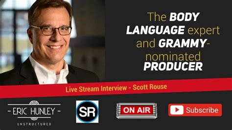 Body Language Behaviour Panel 的图像结果