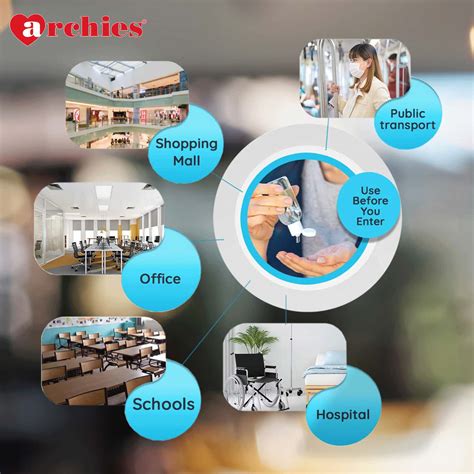 Buy ARCHIES HAND SANITIZER 500ML PACK OF 1 Online & Get Upto 60% OFF at ...