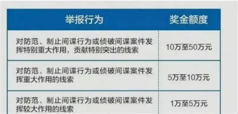 中国2017年底个人住房贷款余额同比增速继续放缓|余额|百分点|房地产贷款_新浪财经_新浪网