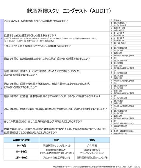 Image result for An Example of a Subscript and Superscript